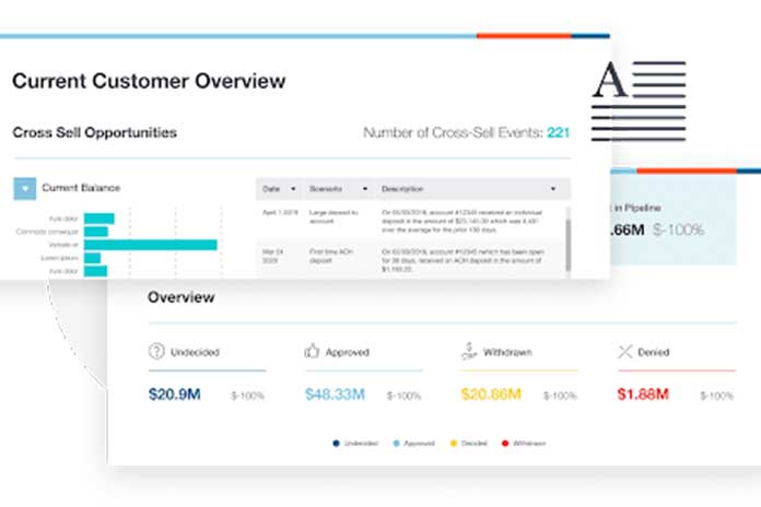 Create-a-Fantastic-Analytical-Experience